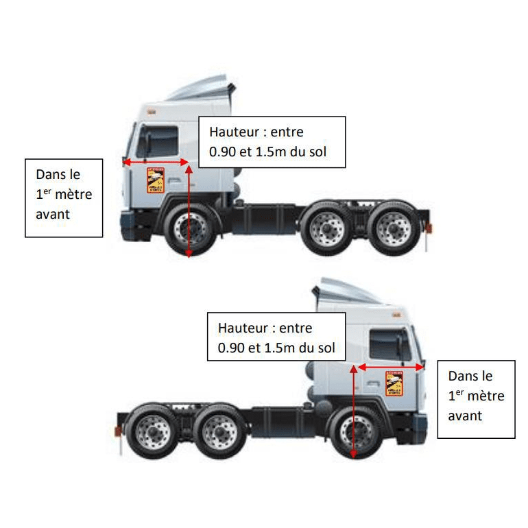 Dode hoek sticker Frankrijk - Afbeelding 2