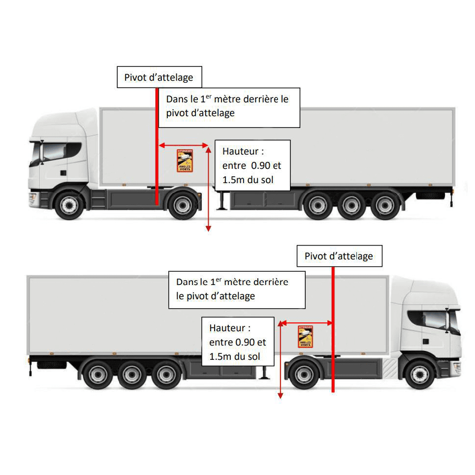 Dode hoek sticker Frankrijk - Afbeelding 4