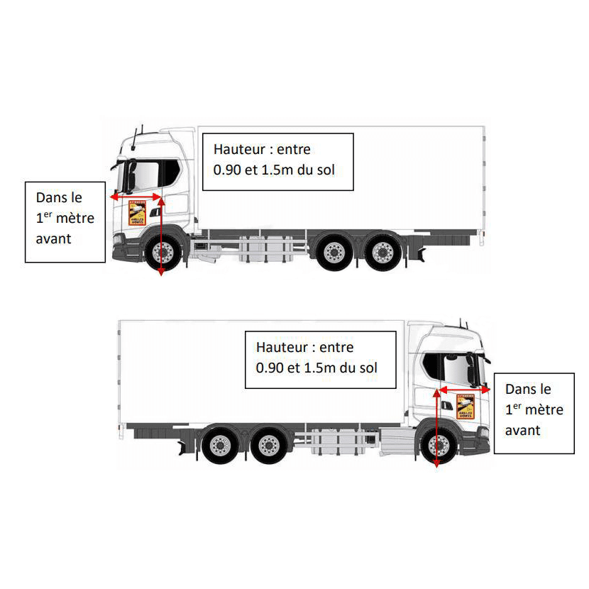 Dode hoek sticker Frankrijk - Afbeelding 5