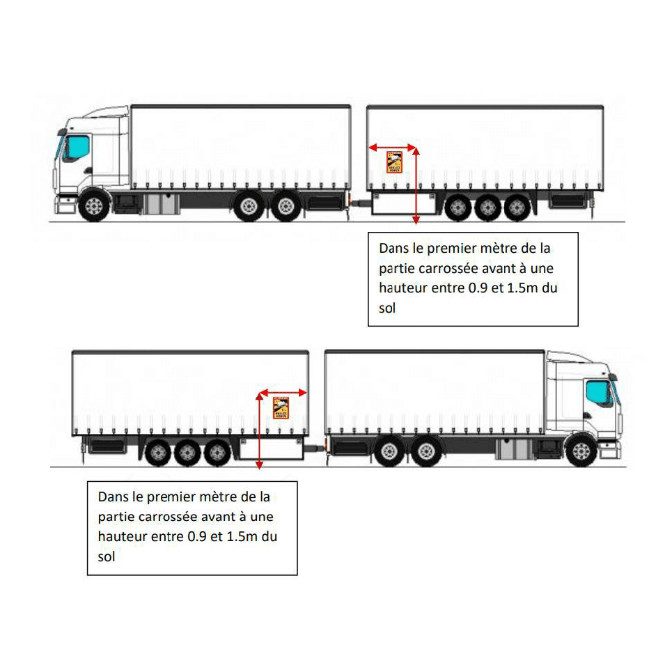 Dode hoek sticker Frankrijk - Afbeelding 6